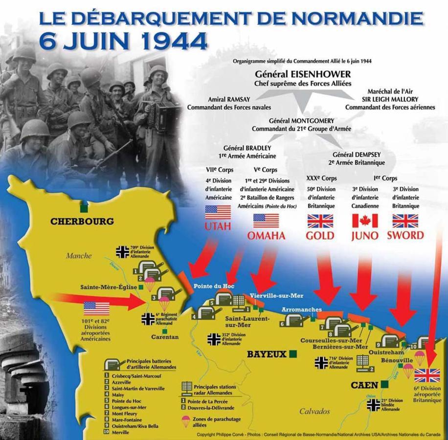 Baie Mt St Michel , Jullouville , Villa Caprice Rdc , 50 M Mer ,7 Pers , Pres Plage Dday المظهر الخارجي الصورة